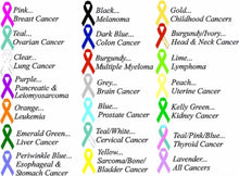 Load image into Gallery viewer, Cancer Ribbon Keychain
